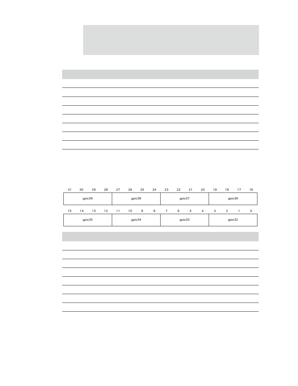 Gpio configuration register #5 | Digi NS9750 User Manual | Page 549 / 898