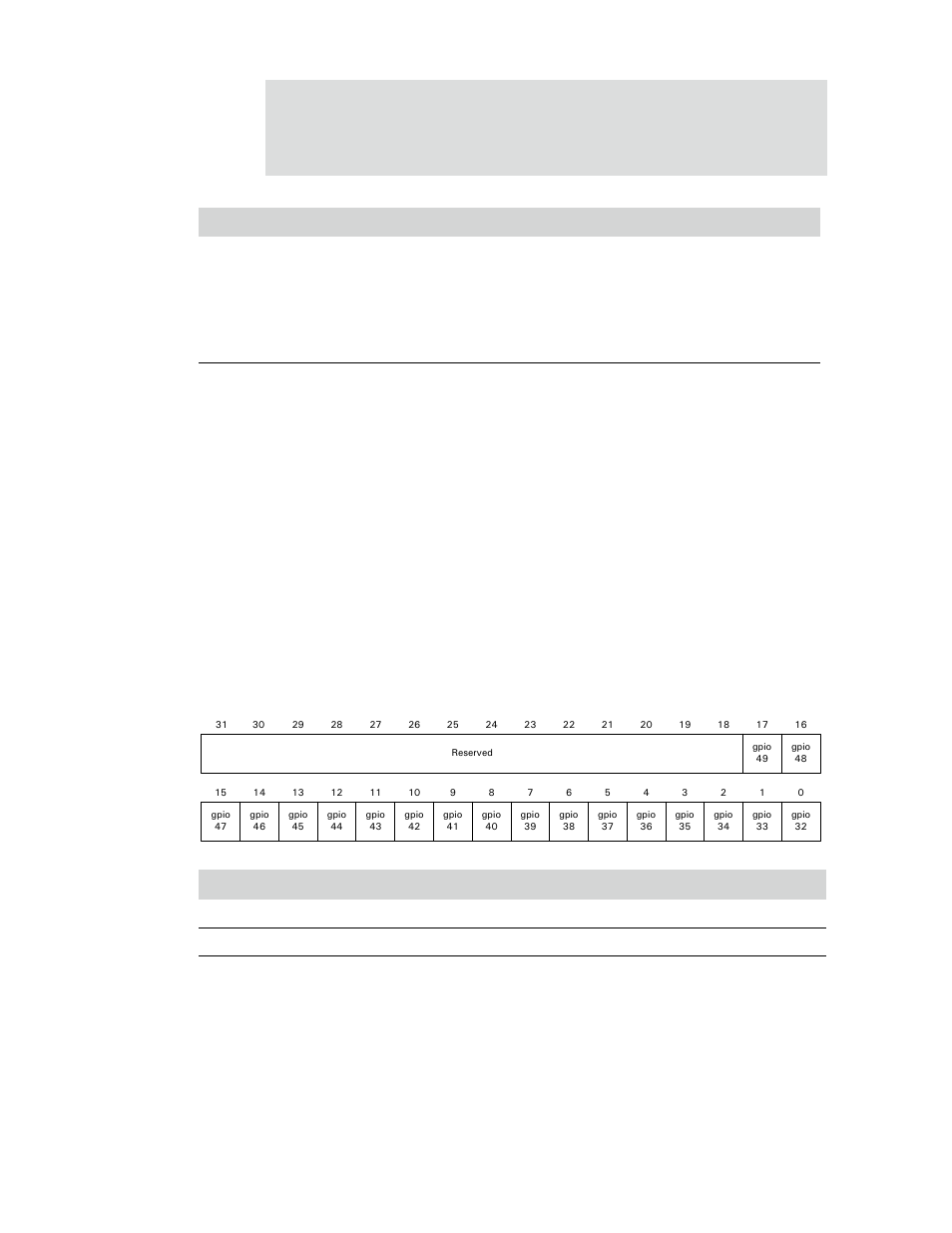 Gpio control registers, Table 324: gpio configuration register options, Table 325: gpio control register #2 | Digi NS9750 User Manual | Page 553 / 898