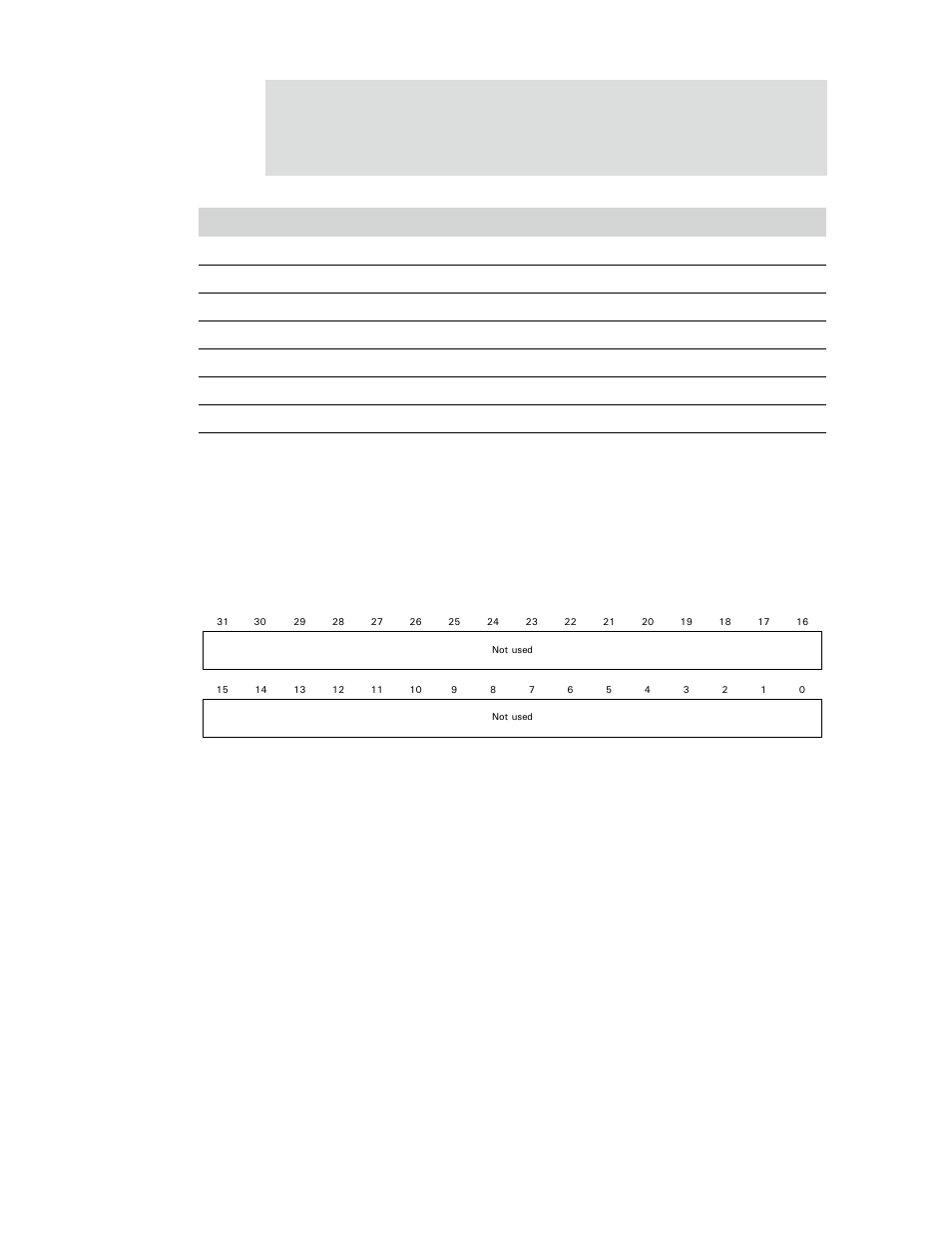 Bbus monitor register, Write 0 to this register | Digi NS9750 User Manual | Page 559 / 898