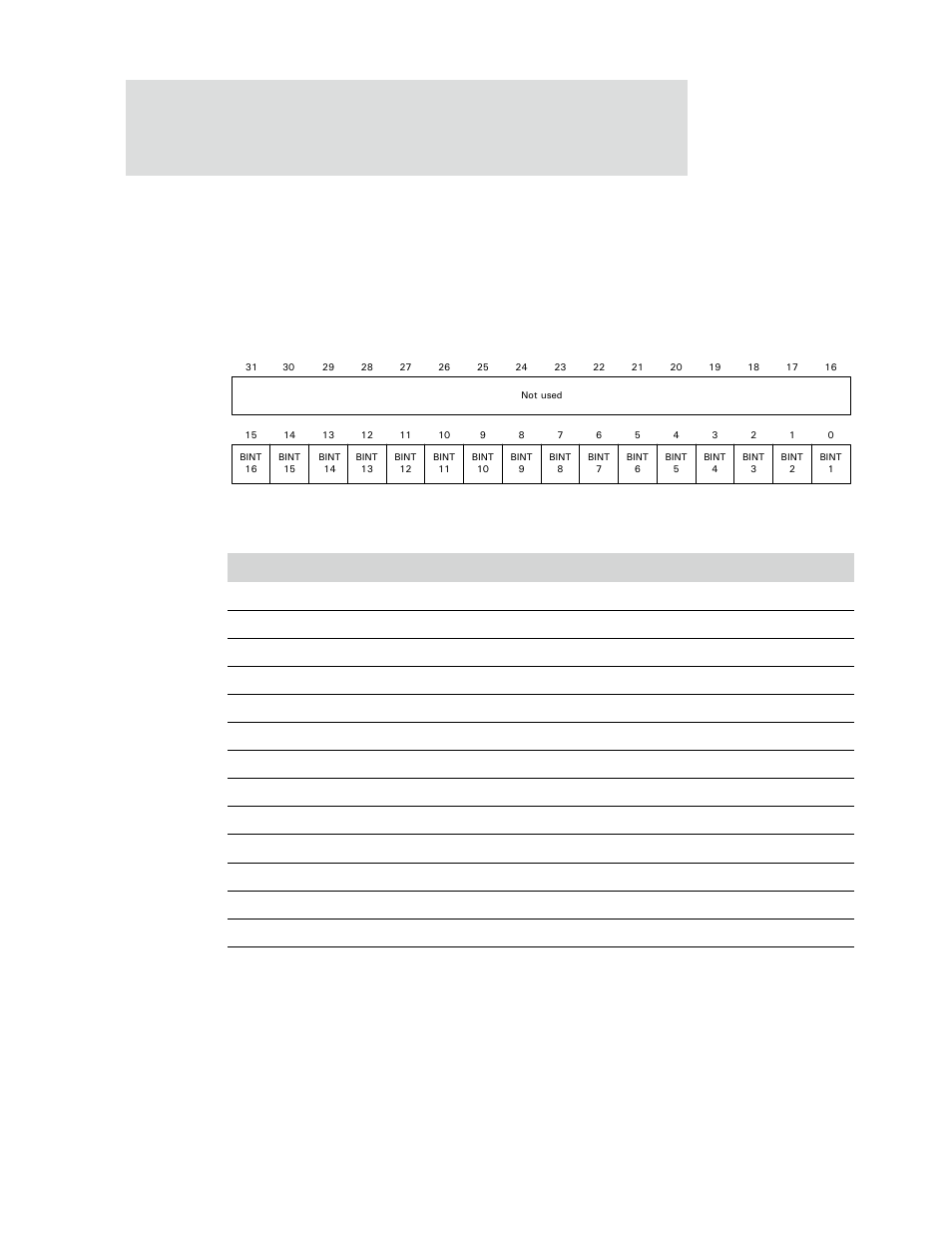 Bbus dma interrupt status register | Digi NS9750 User Manual | Page 560 / 898