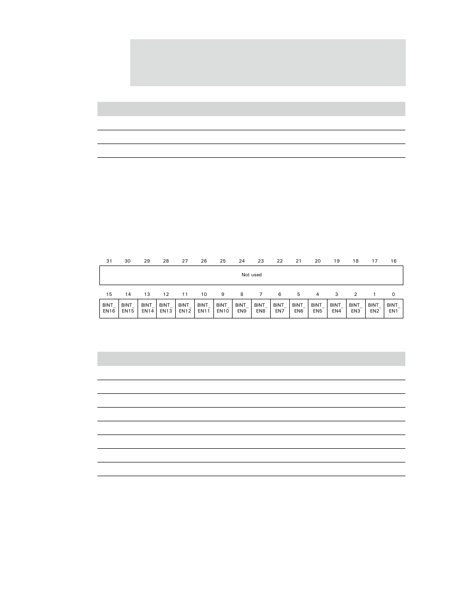 Bbus dma interrupt enable register | Digi NS9750 User Manual | Page 561 / 898