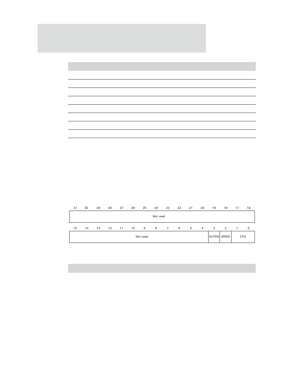 Usb configuration register | Digi NS9750 User Manual | Page 562 / 898