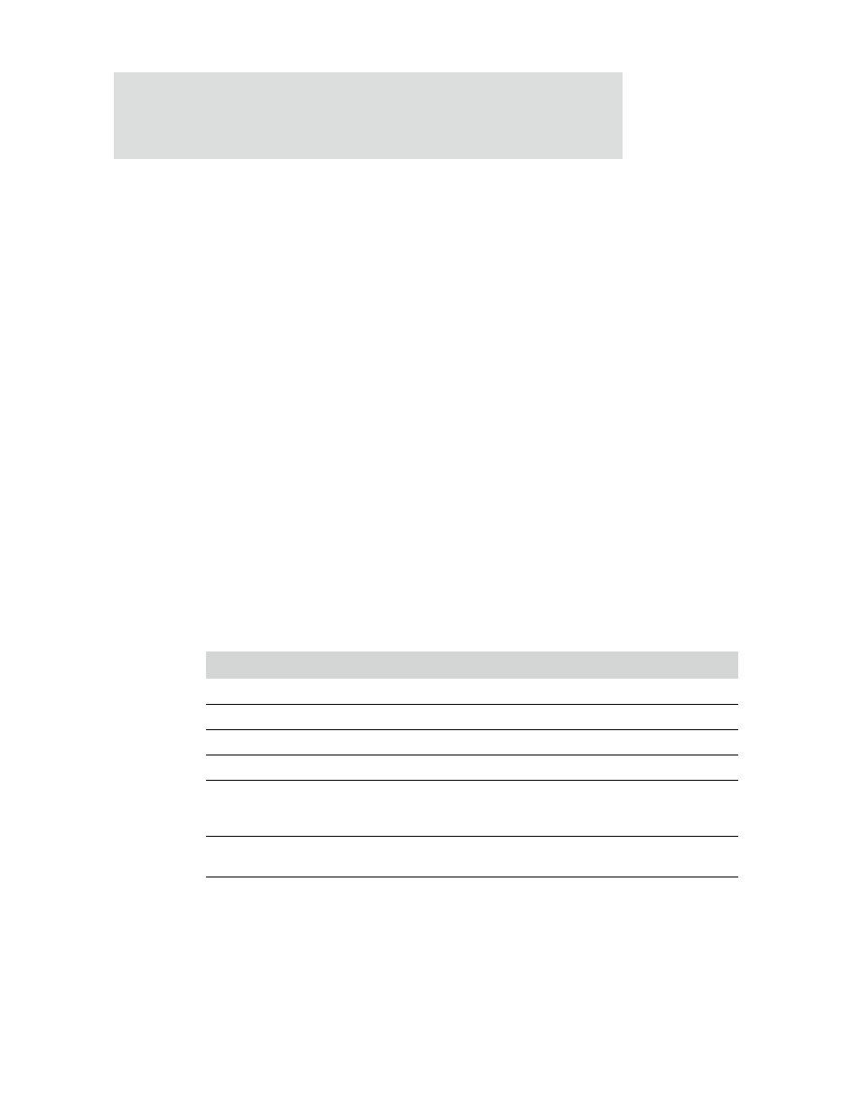 Digi NS9750 User Manual | Page 570 / 898