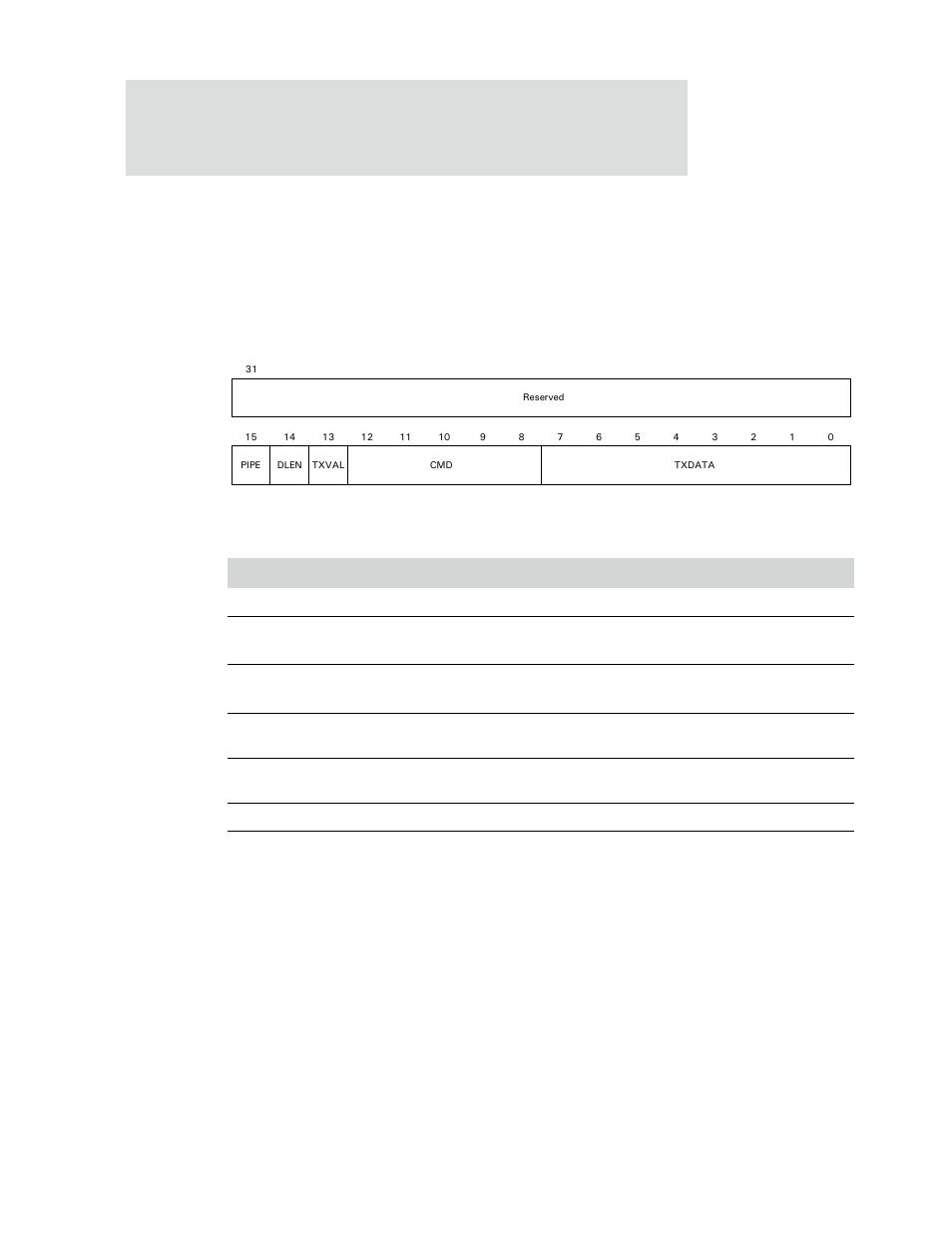 Command transmit data register, The command transmit data | Digi NS9750 User Manual | Page 572 / 898