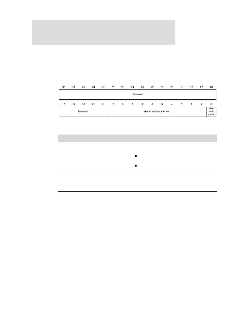 Master address register | Digi NS9750 User Manual | Page 574 / 898