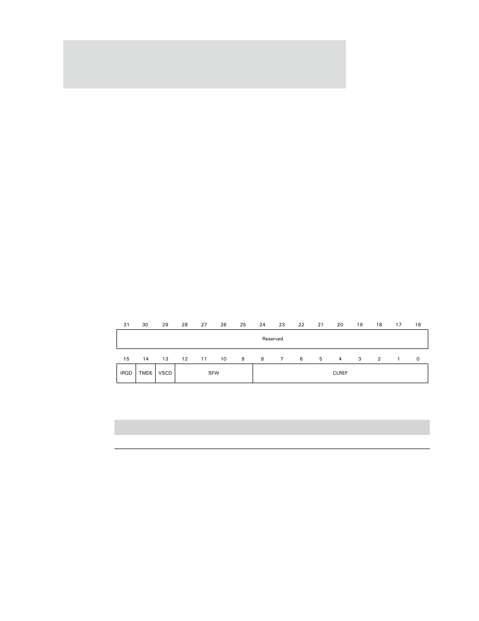 Configuration register, C bus clock timing is programmable by the, Value | Digi NS9750 User Manual | Page 576 / 898