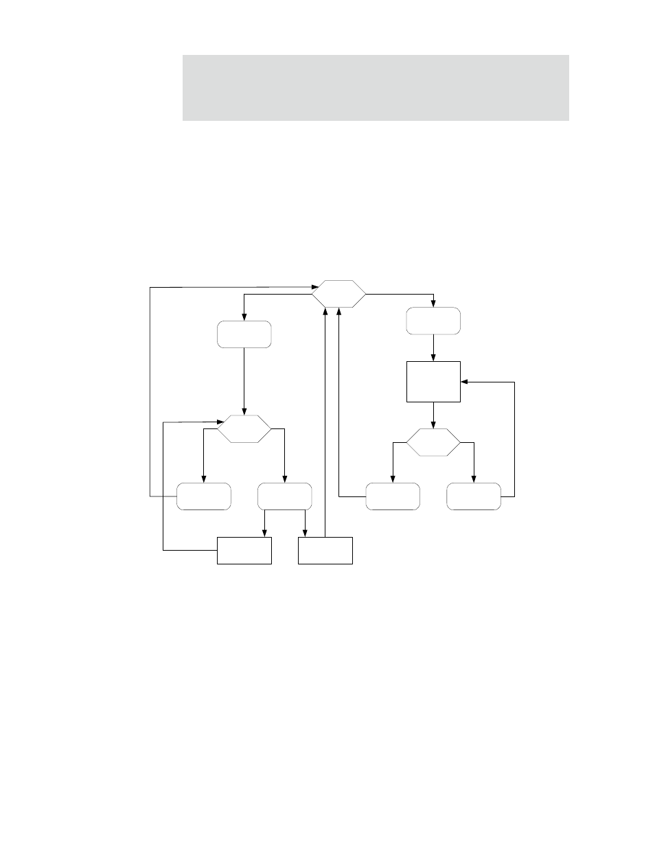 Slave module (normal mode, 16-bit) | Digi NS9750 User Manual | Page 581 / 898