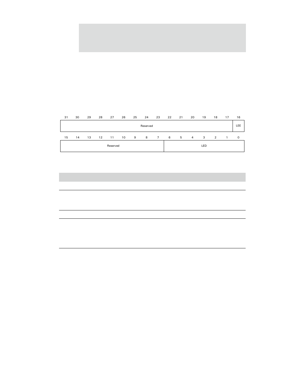 Lcdtiming3, Lcdupbase and lcdlpbase, Lcdtiming3 controls whether the line-end signal | Is enabled. when enabled, a positive pulse, four, Periods wide, is output on | Digi NS9750 User Manual | Page 611 / 898