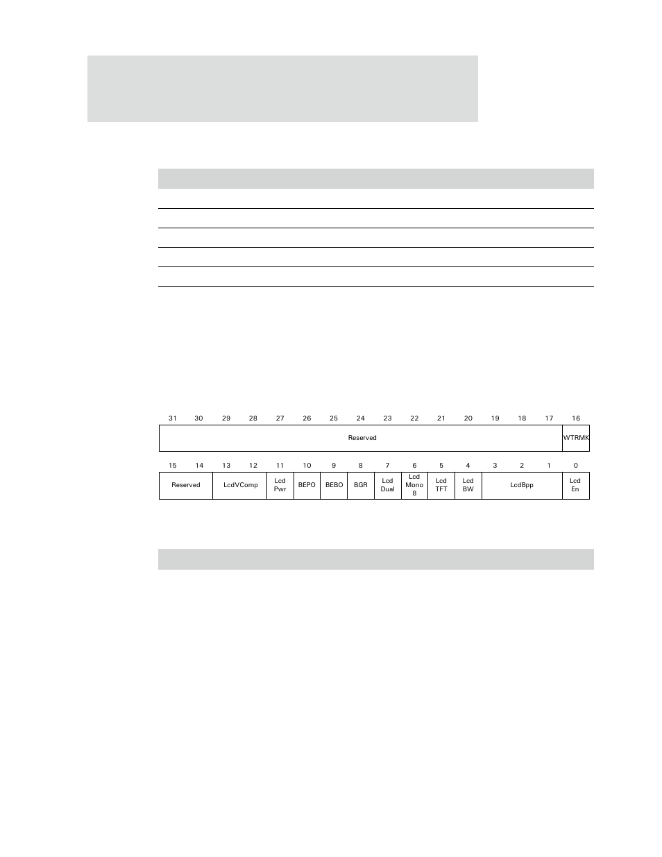 Lcdcontrol register, Register bit assignment, Table 357: lcdintrenable register | Table 358: lcdcontrol register | Digi NS9750 User Manual | Page 614 / 898