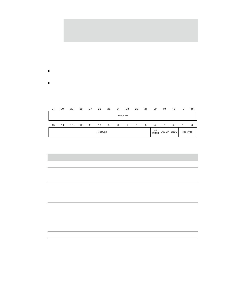 Lcdstatus register, Register bit assignment | Digi NS9750 User Manual | Page 617 / 898