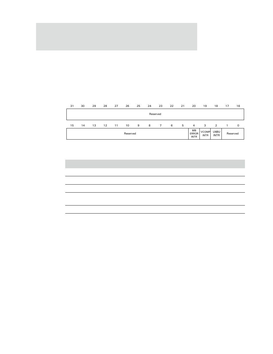 Lcdinterrupt register, Lcdupcurr and lcdlpcurr, Table 360: lcdinterrupt register | Digi NS9750 User Manual | Page 618 / 898