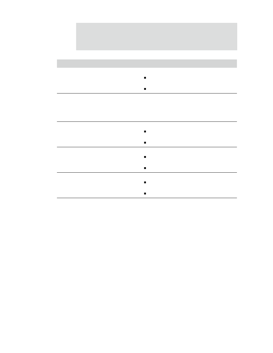 Digi NS9750 User Manual | Page 621 / 898