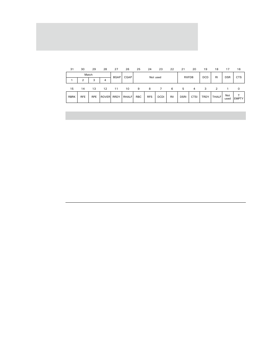 Digi NS9750 User Manual | Page 642 / 898