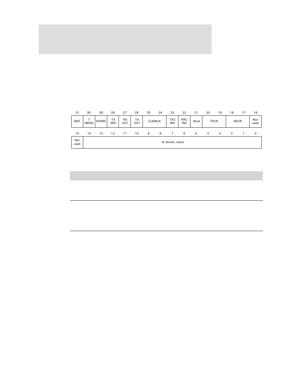 Serial channel b/a/c/d bit-rate register | Digi NS9750 User Manual | Page 648 / 898