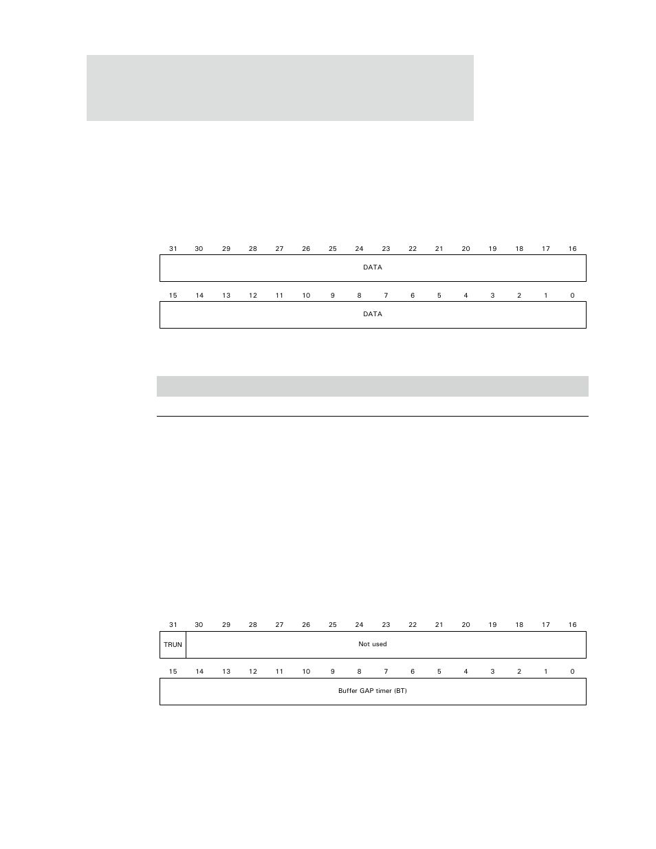 Serial channel b/a/c/d receive buffer gap timer | Digi NS9750 User Manual | Page 654 / 898