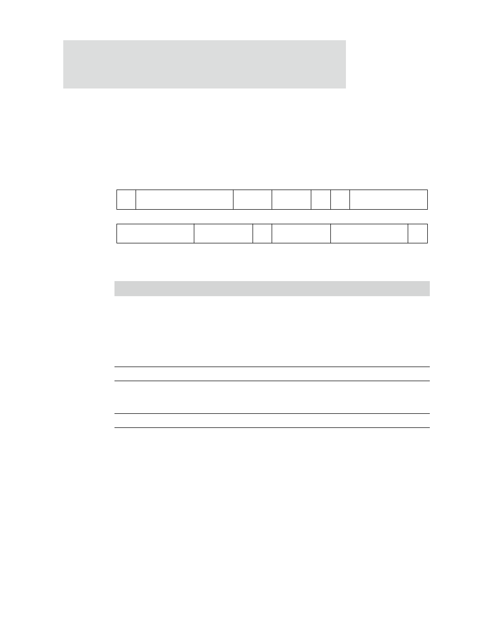 Serial channel b/a/c/d control register a | Digi NS9750 User Manual | Page 676 / 898