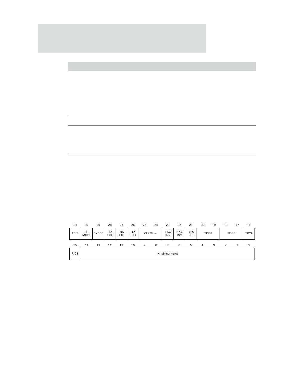 Serial channel b/a/c/d bit-rate register | Digi NS9750 User Manual | Page 684 / 898