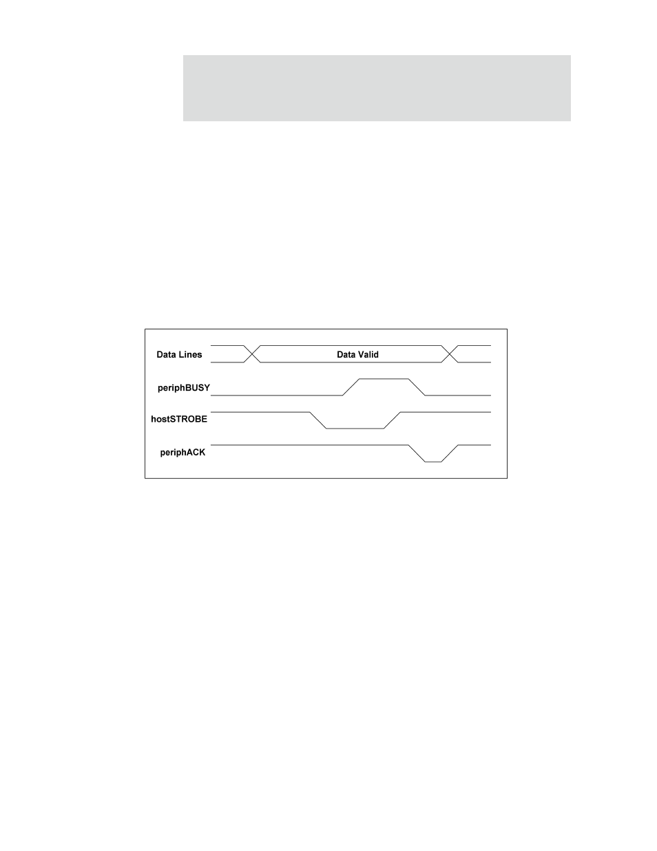 Digi NS9750 User Manual | Page 695 / 898