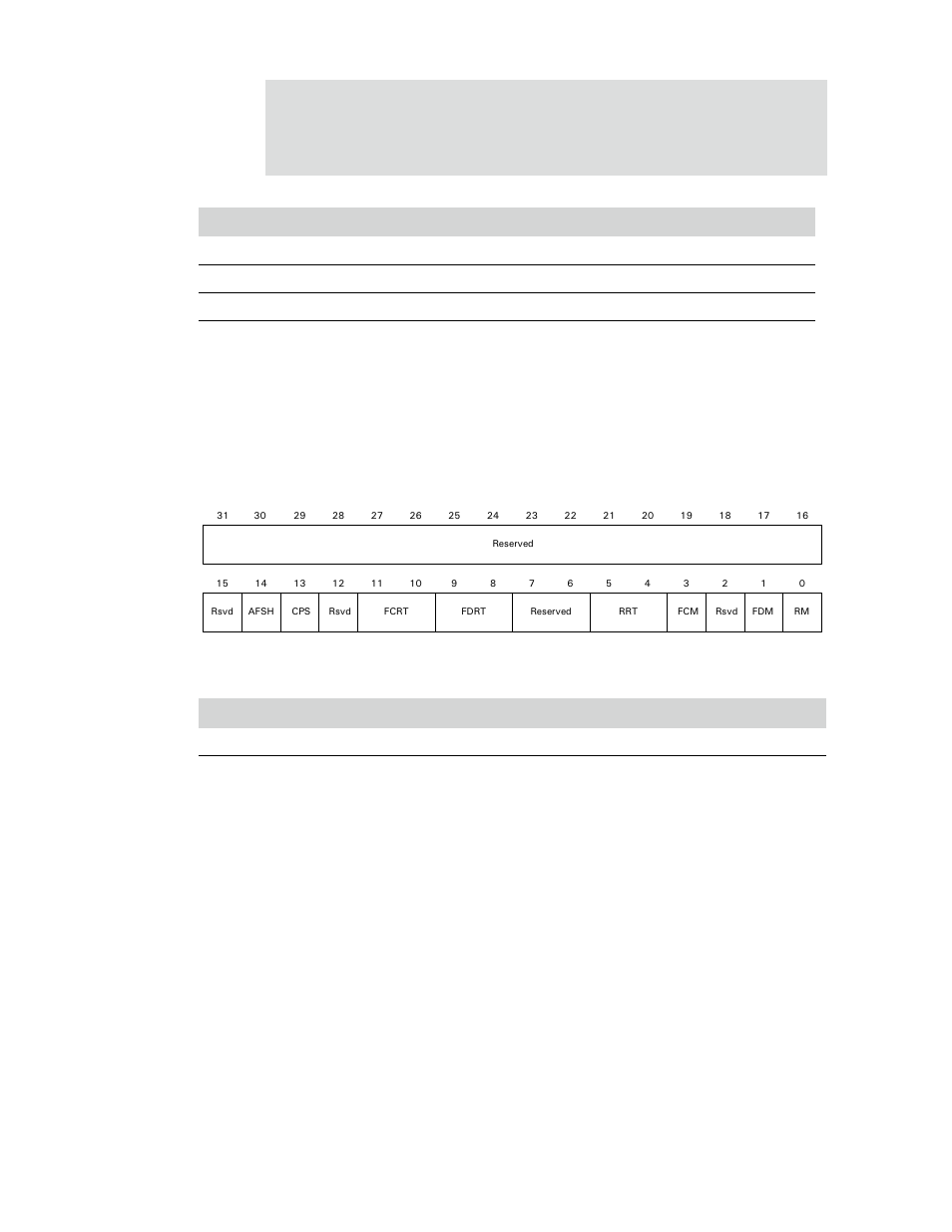 Ieee 1284 general configuration register | Digi NS9750 User Manual | Page 703 / 898