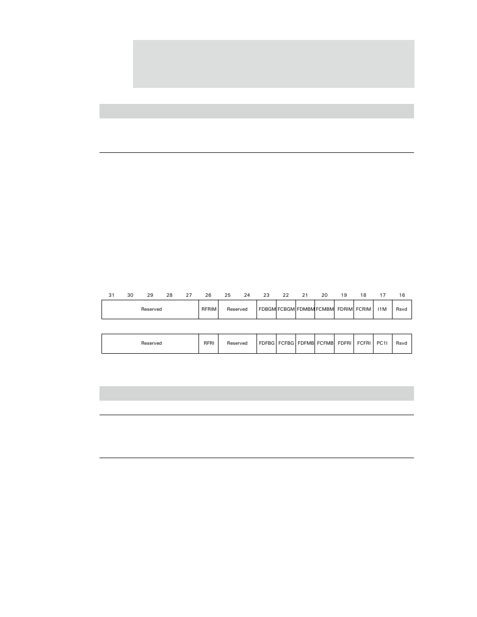 Interrupt status and control register, Table 392: interrupt status and control register | Digi NS9750 User Manual | Page 705 / 898