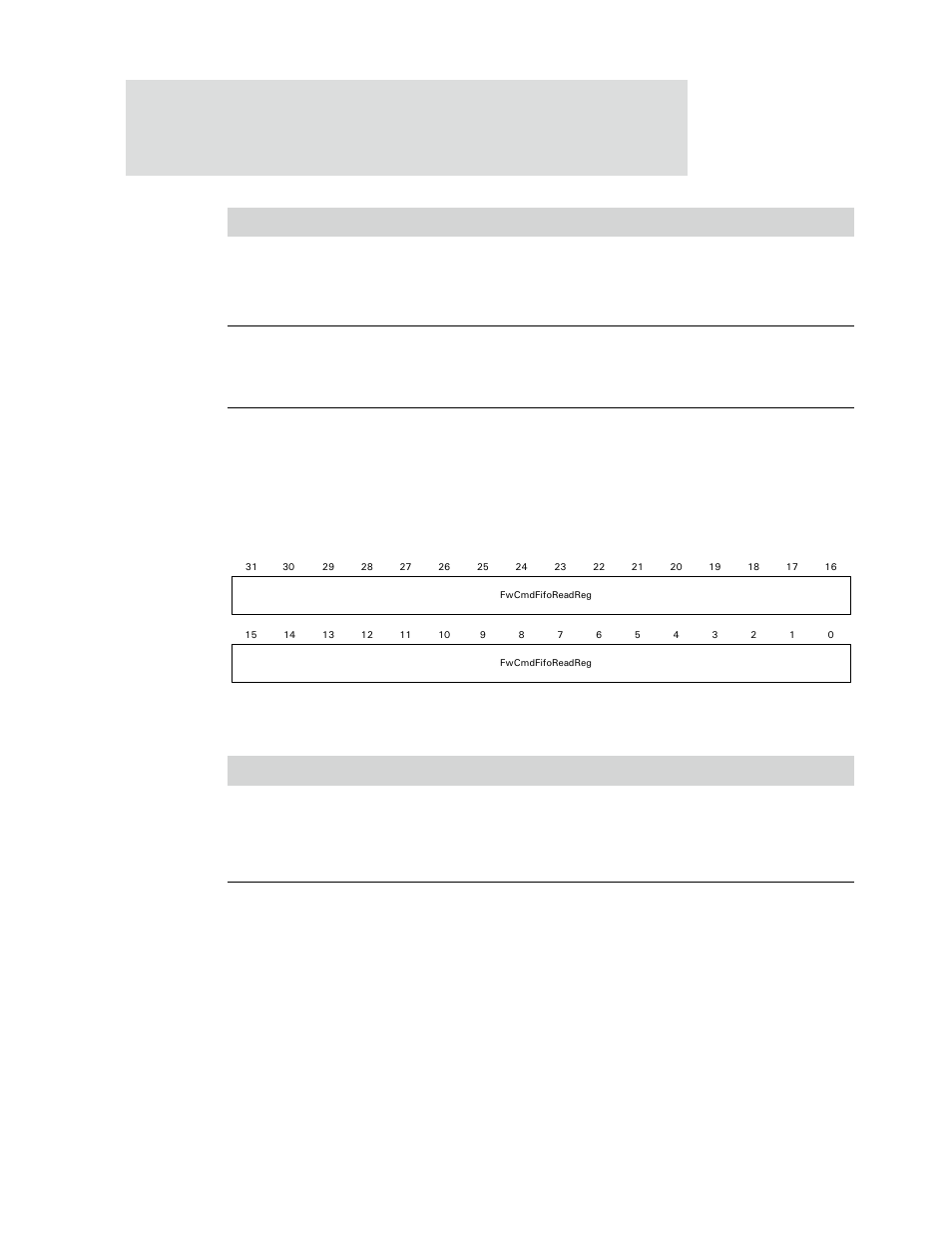 Forward command fifo read register, Register bit assignment | Digi NS9750 User Manual | Page 710 / 898