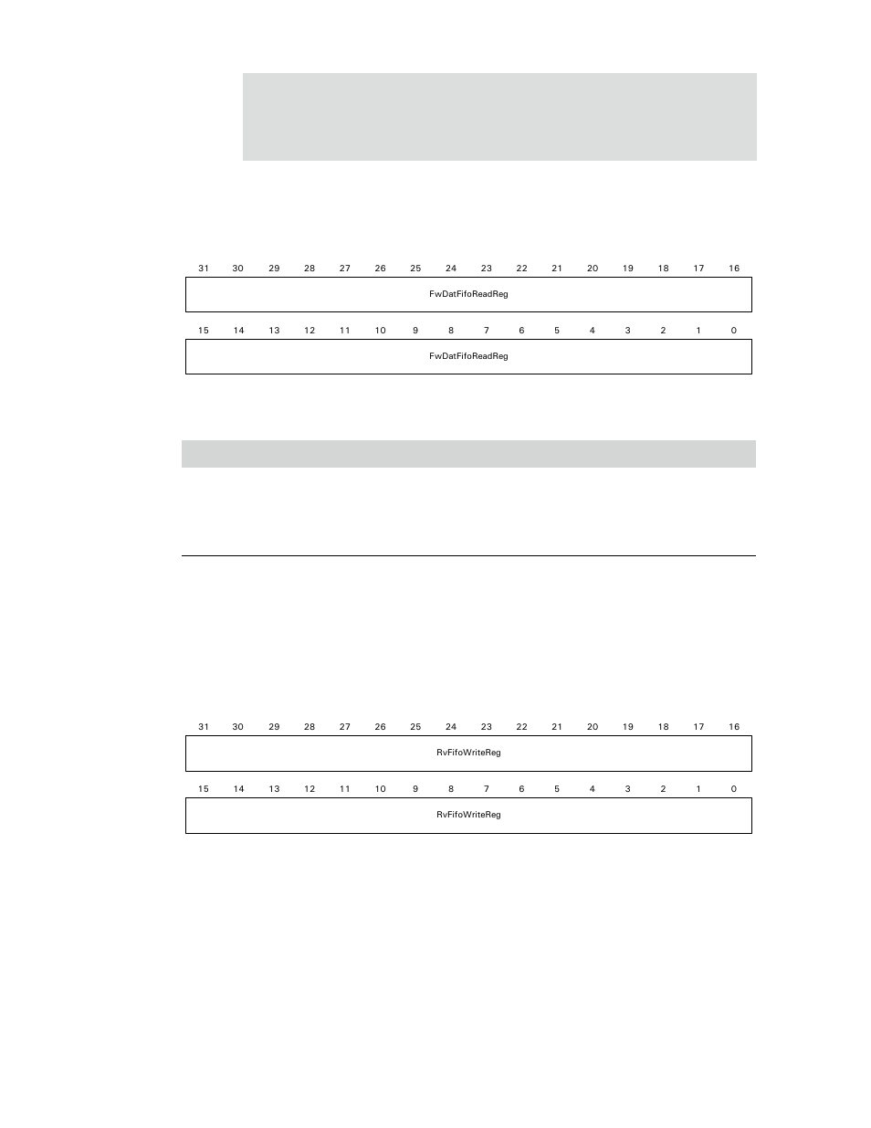 Forward data fifo read register, Register bit assignment, Both registers are 32 bits | Table 395: forward data fifo read register | Digi NS9750 User Manual | Page 711 / 898