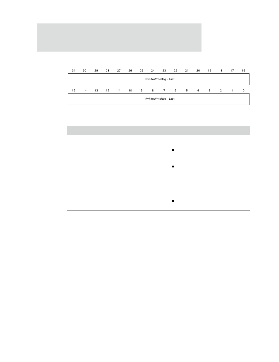 Register bit assignment | Digi NS9750 User Manual | Page 712 / 898