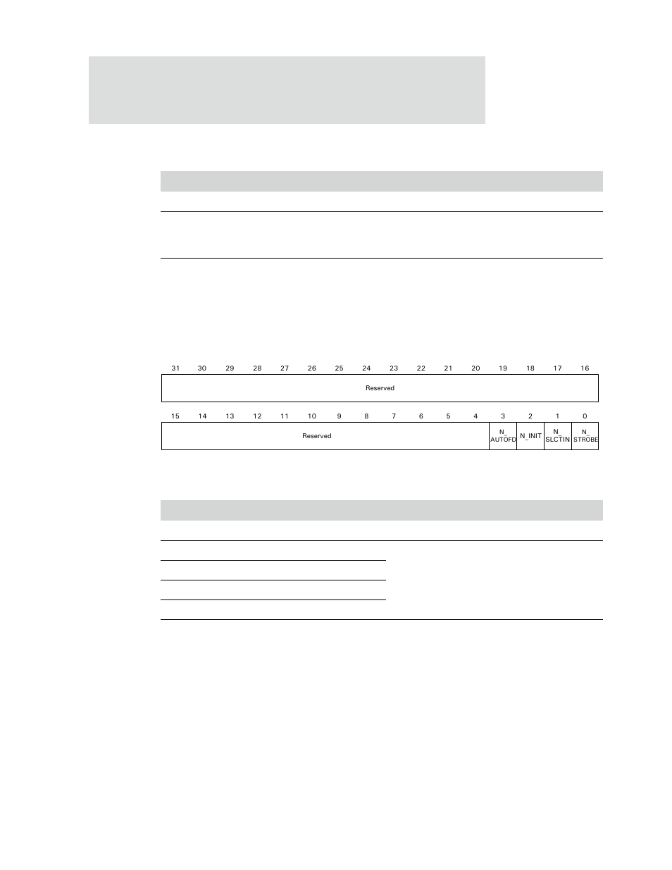 Port status register, host, Register bit assignment | Digi NS9750 User Manual | Page 716 / 898