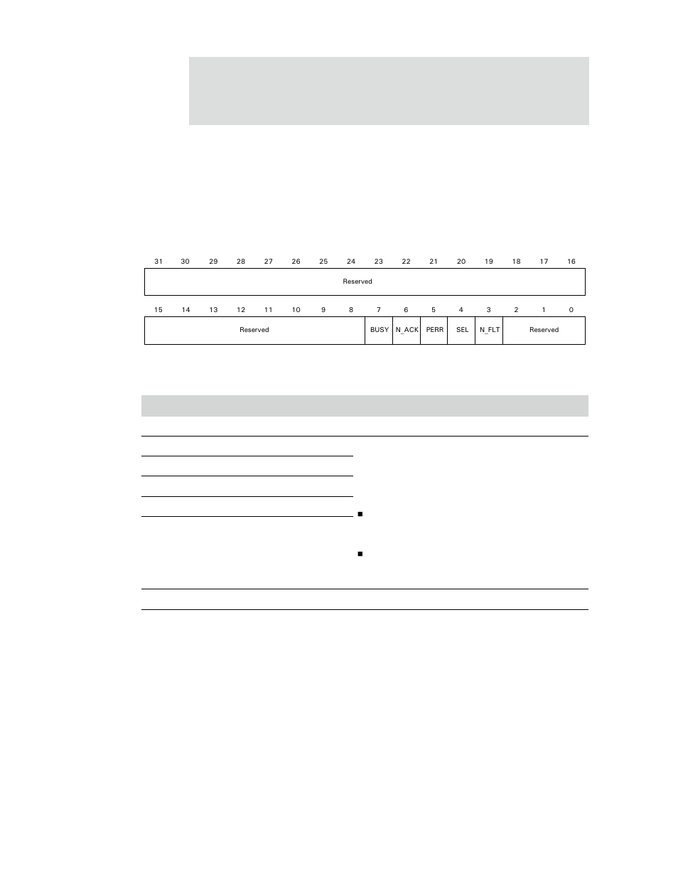 Port control register | Digi NS9750 User Manual | Page 717 / 898