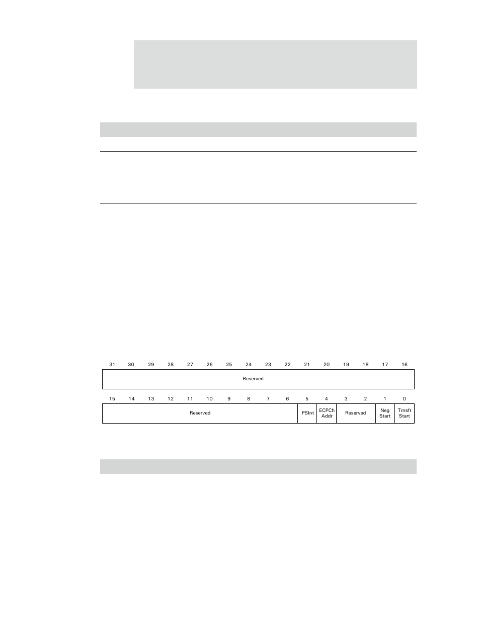 Feature control register b, Interrupt enable register, Register bit assignment | Digi NS9750 User Manual | Page 719 / 898