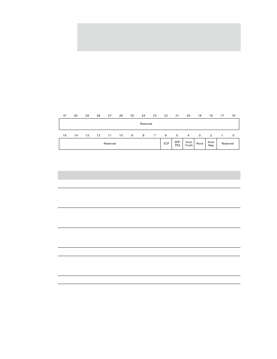 Master enable register | Digi NS9750 User Manual | Page 721 / 898