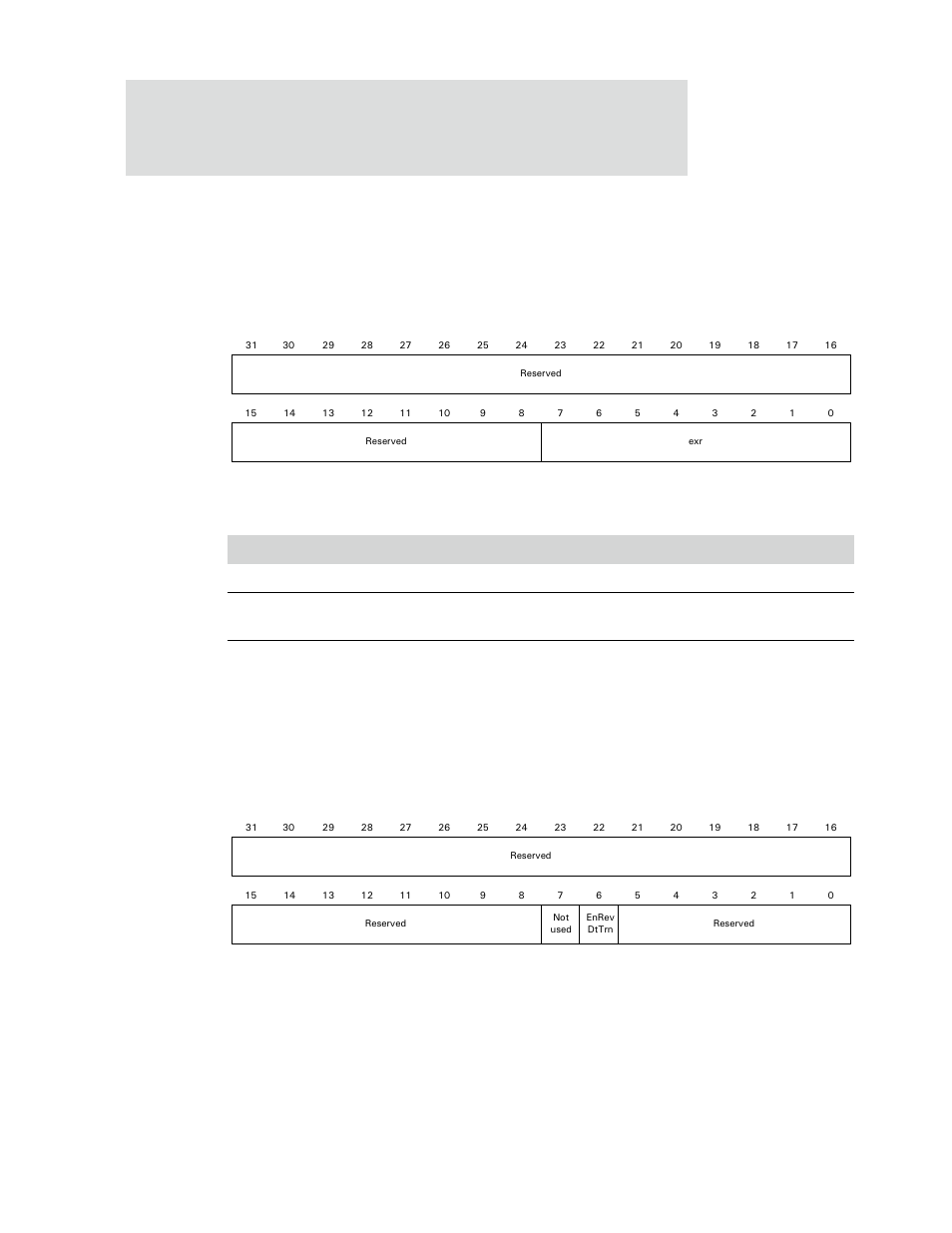 Extensibility byte requested by host, Extended control register | Digi NS9750 User Manual | Page 722 / 898