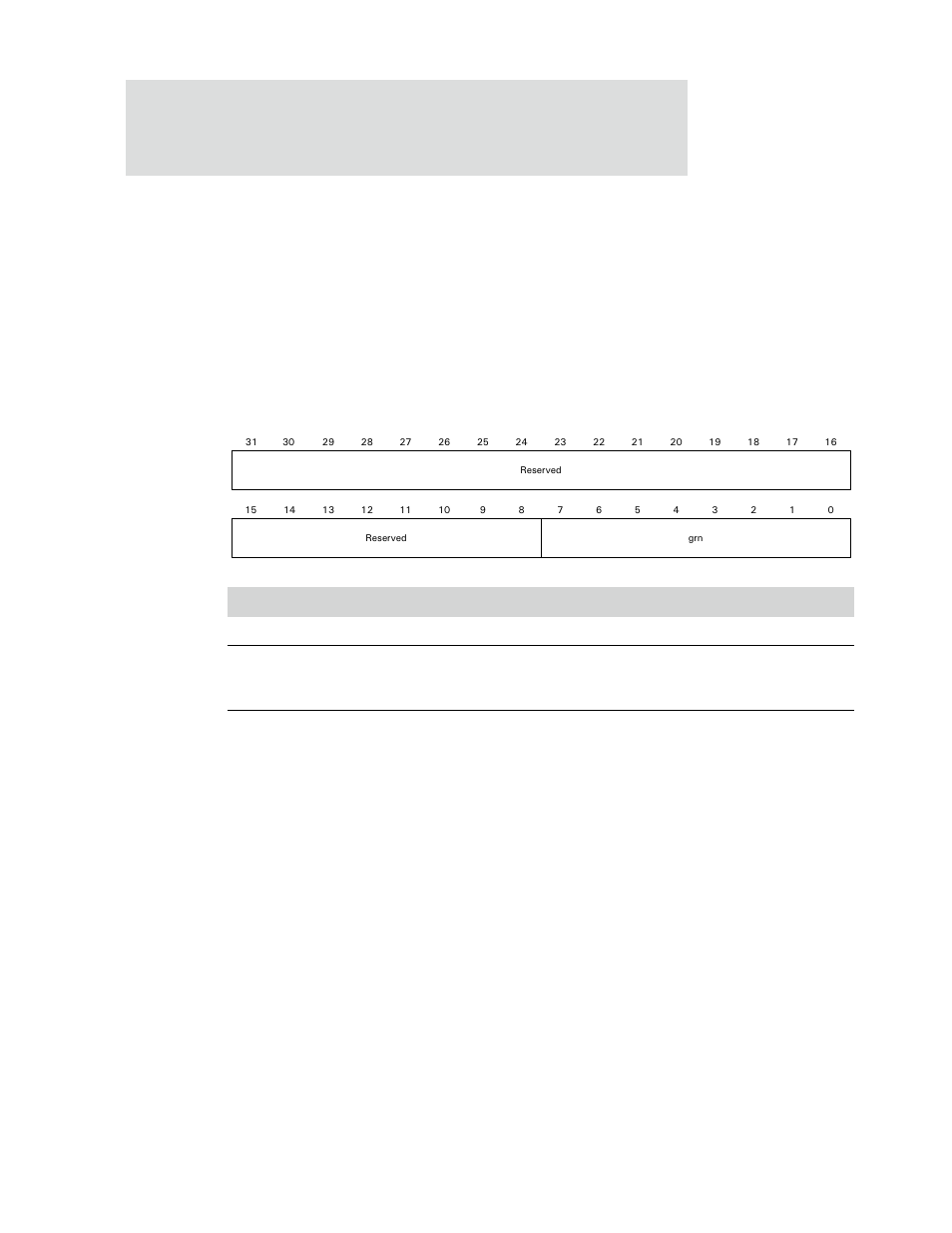 Granularity count register, Table 411: grn — granularity count register | Digi NS9750 User Manual | Page 726 / 898