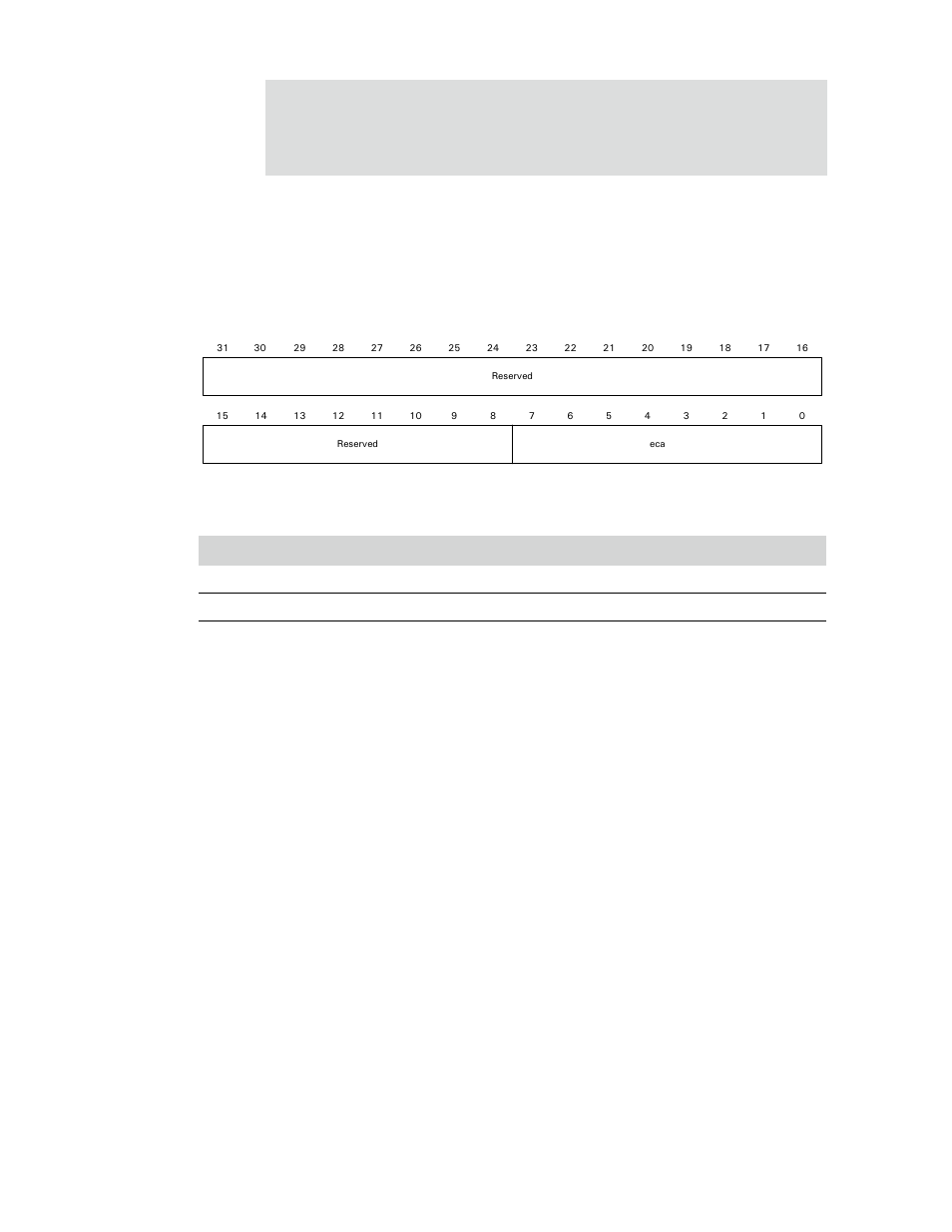 Forward address register, Table 412: eca — forward address register | Digi NS9750 User Manual | Page 727 / 898