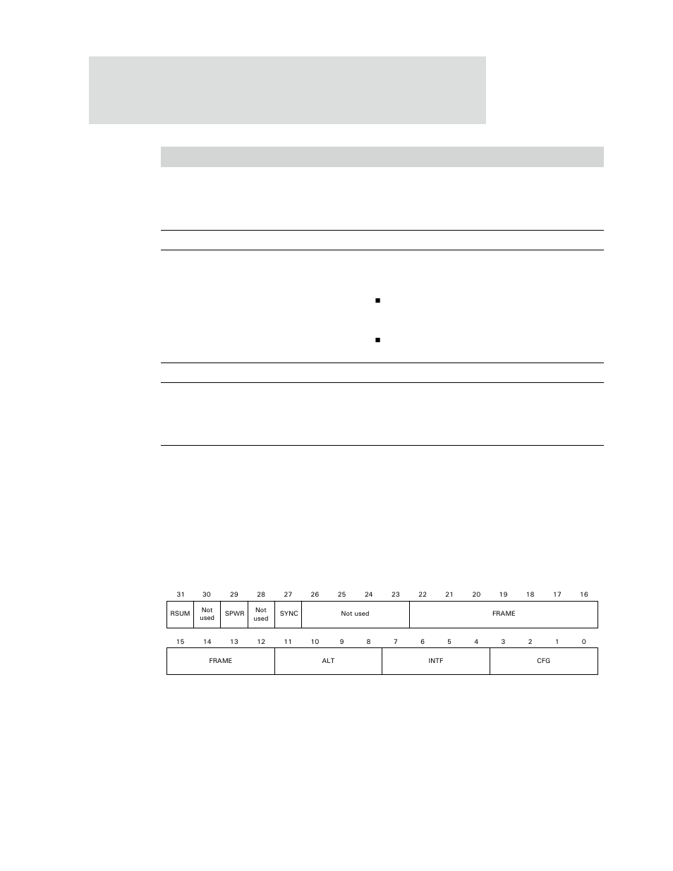 Device control and status register | Digi NS9750 User Manual | Page 742 / 898