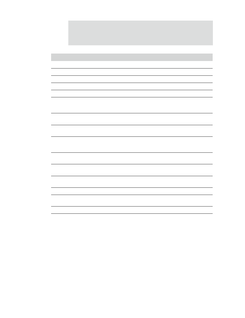 Digi NS9750 User Manual | Page 745 / 898