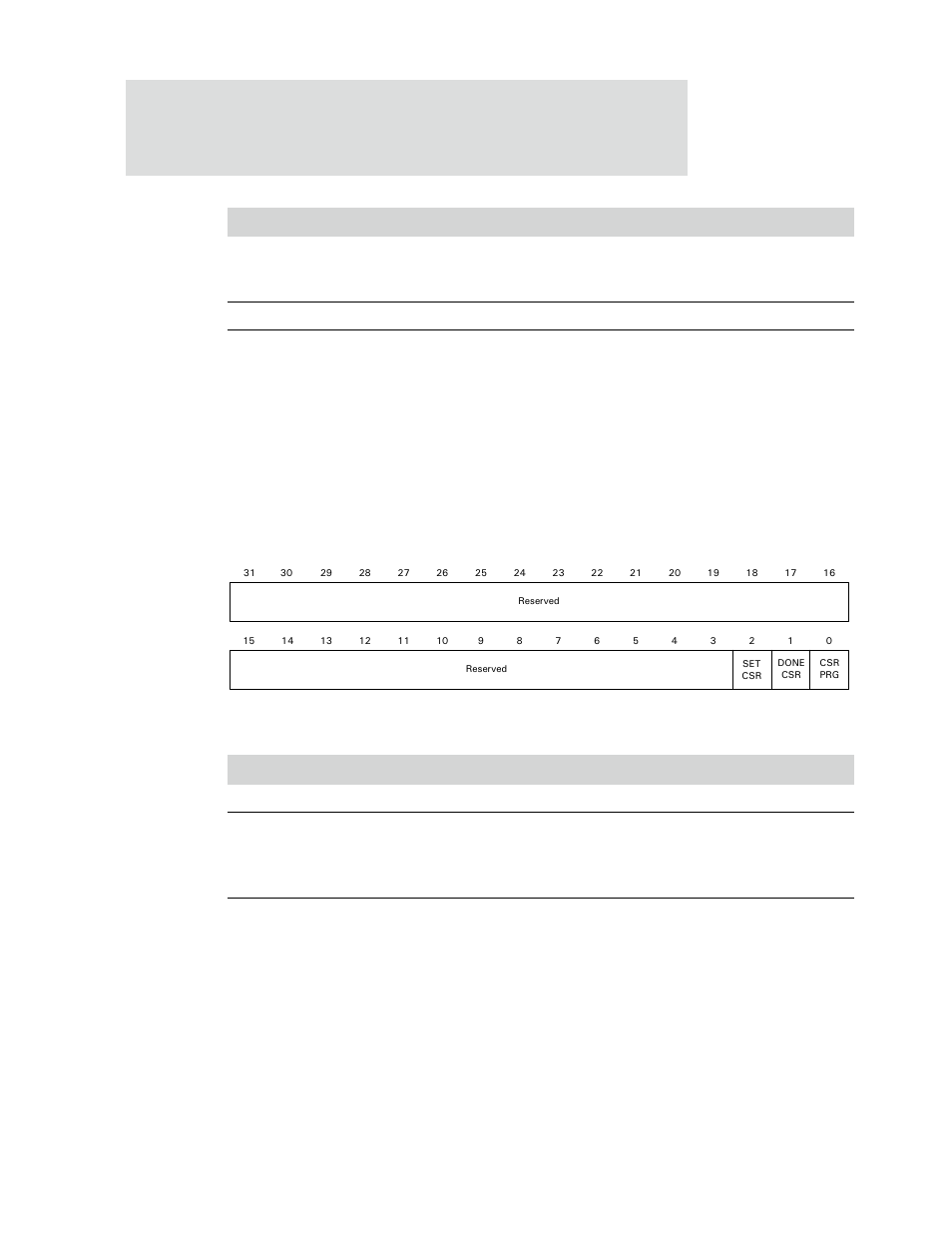 Device ip programming control/status register | Digi NS9750 User Manual | Page 748 / 898