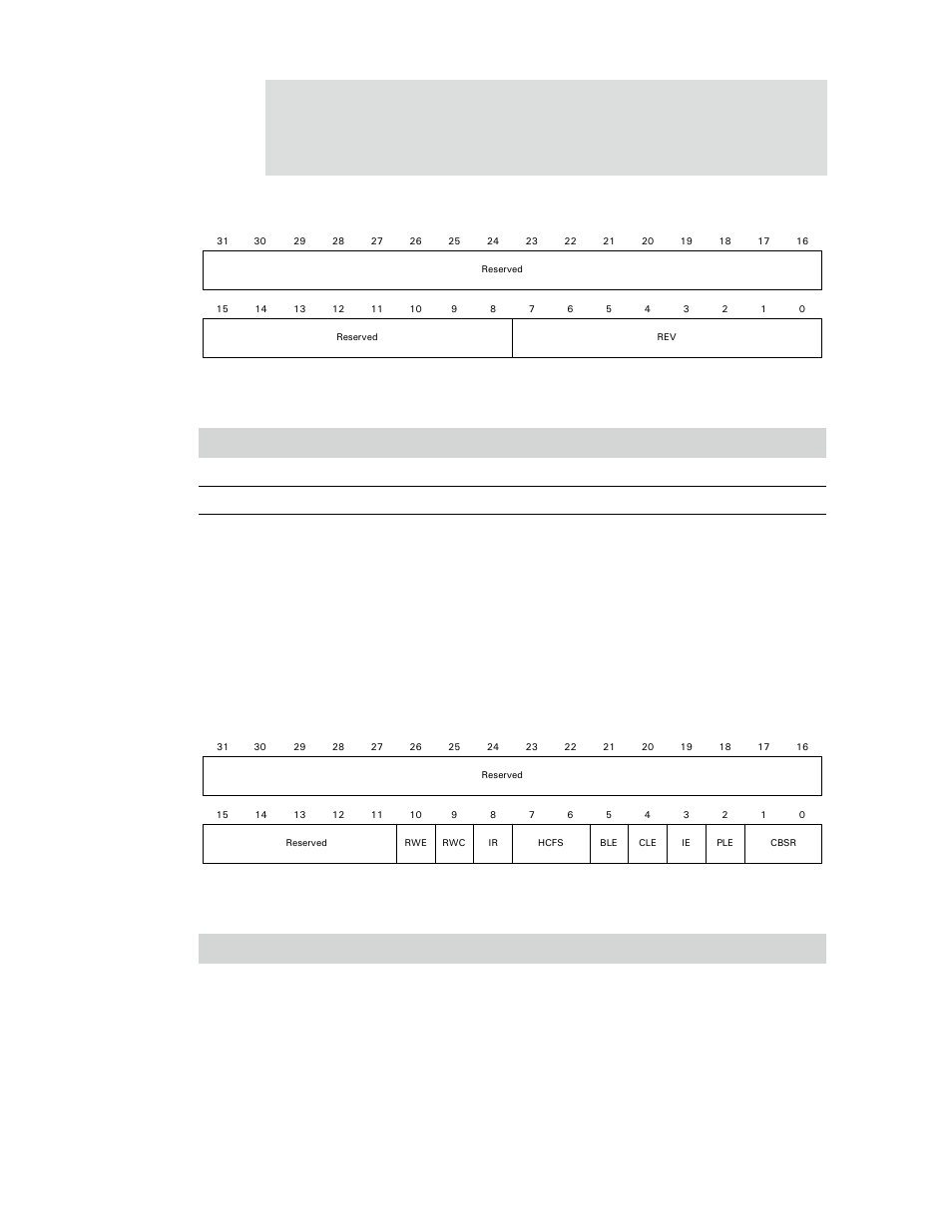 Hccontrol register, Register bit assignment, Table 423: hcrevision register | Table 424: hccontrol register | Digi NS9750 User Manual | Page 751 / 898