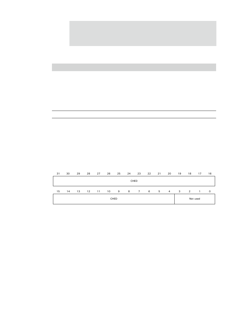 Hccontrolheaded register, Register bit assignment, Table 430: hcperiodcurrented | Digi NS9750 User Manual | Page 765 / 898