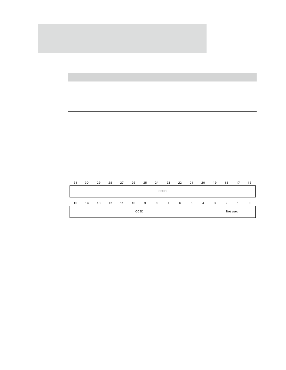 Hccontrolcurrented register, Register bit assignment, Table 431: hccontrolheaded register | Digi NS9750 User Manual | Page 766 / 898