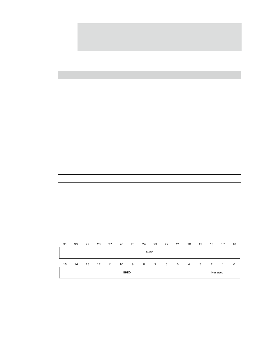 Hcbulkheaded register, Register bit assignment, Table 432: hccontrolcurrented register | Digi NS9750 User Manual | Page 767 / 898
