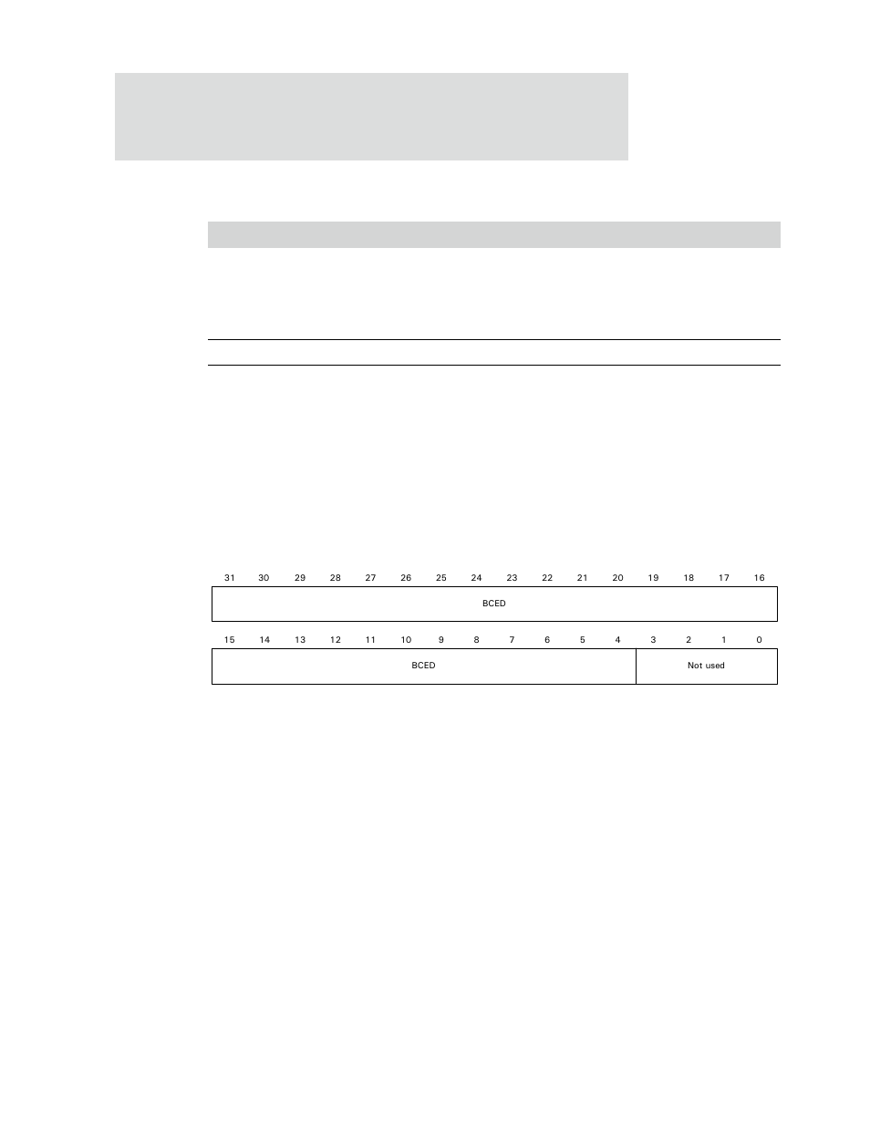 Hcbulkcurrented register, Register bit assignment, Table 433: hcbulkheaded register | Digi NS9750 User Manual | Page 768 / 898