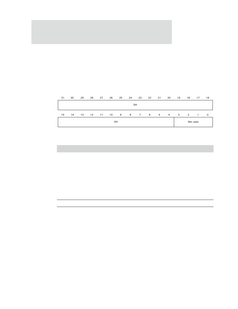 Hcdonehead register, Table 435: hcdonehead register | Digi NS9750 User Manual | Page 770 / 898