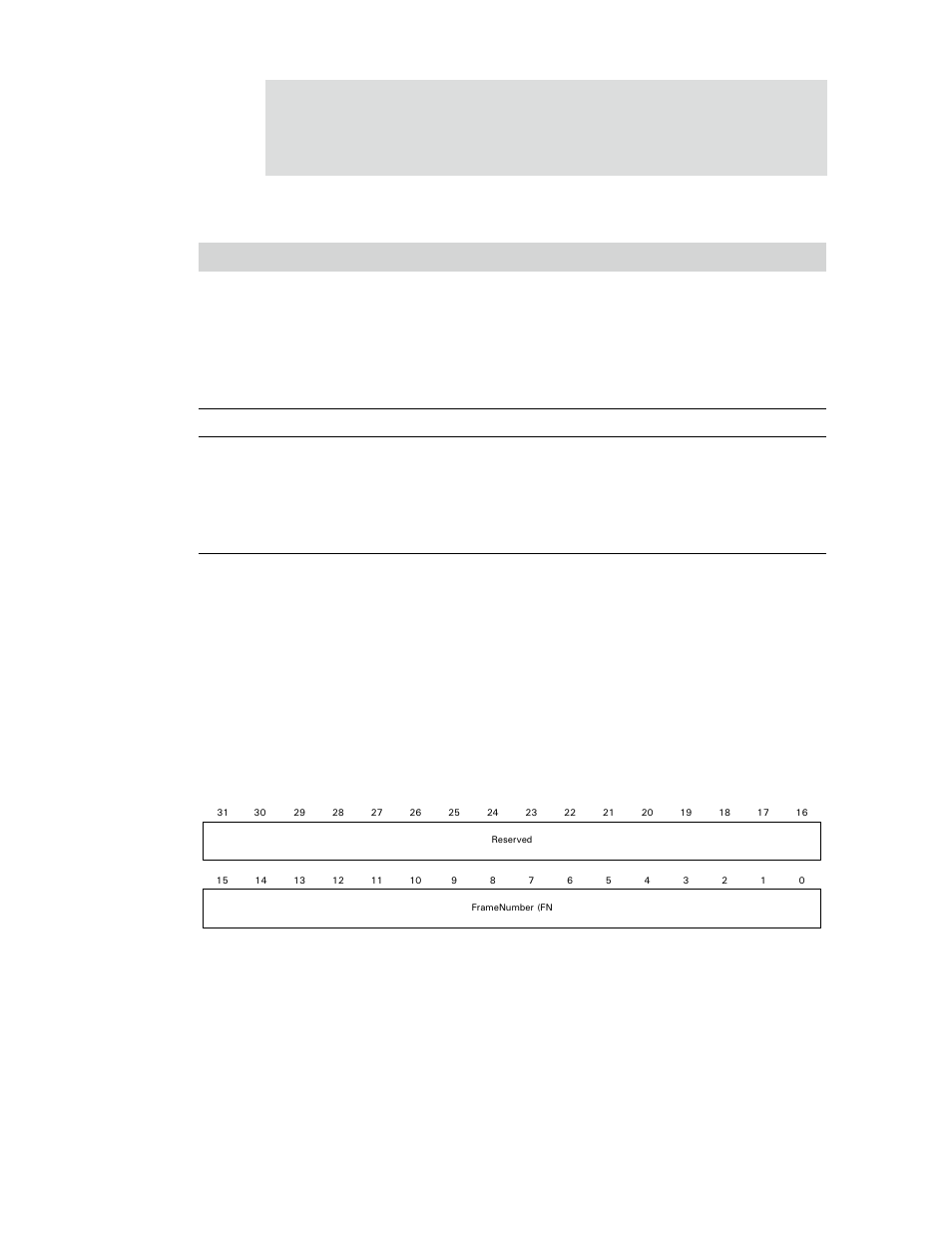 Hcfmnumber register, Register bit assignment, Table 437: hcfmremaining register | Digi NS9750 User Manual | Page 773 / 898