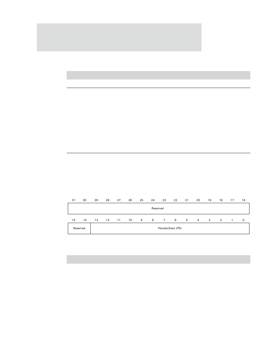 Hcperiodicstart register, Register bit assignment | Digi NS9750 User Manual | Page 774 / 898