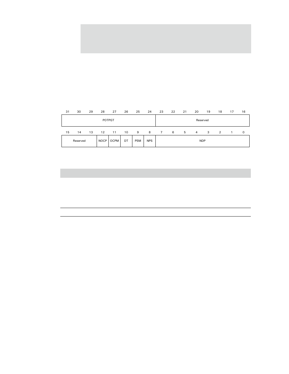 Hcrhdescriptora register, Table 441: hcrhdescriptora register | Digi NS9750 User Manual | Page 777 / 898