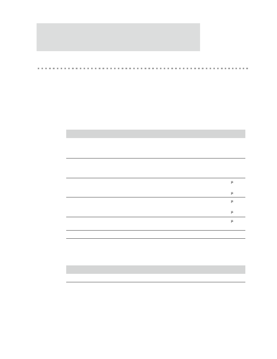 Dc electrical characteristics, Inputs | Digi NS9750 User Manual | Page 814 / 898