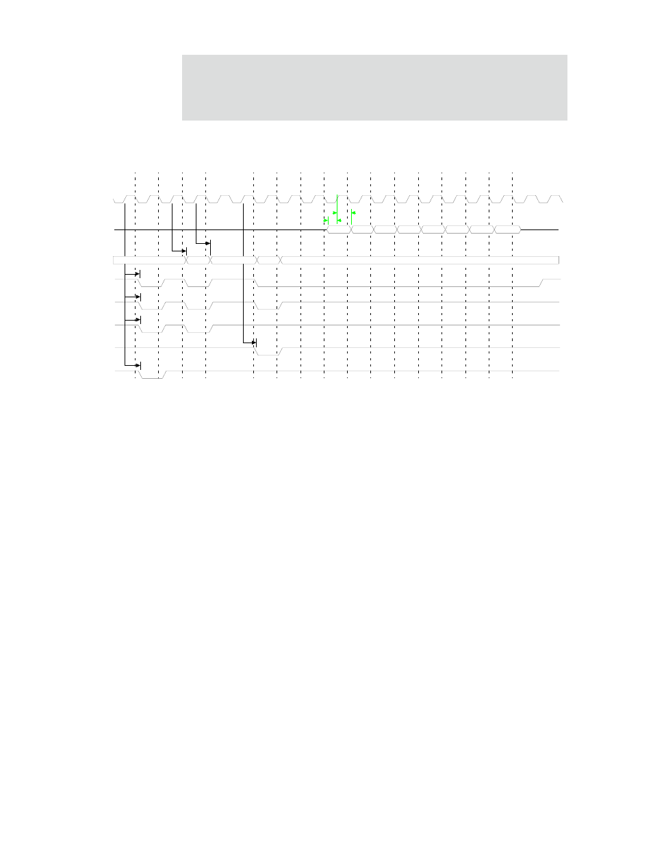 Sdram burst read (16-bit), cas latency = 3, This is the bank and ras address, This is the cas address | Digi NS9750 User Manual | Page 821 / 898