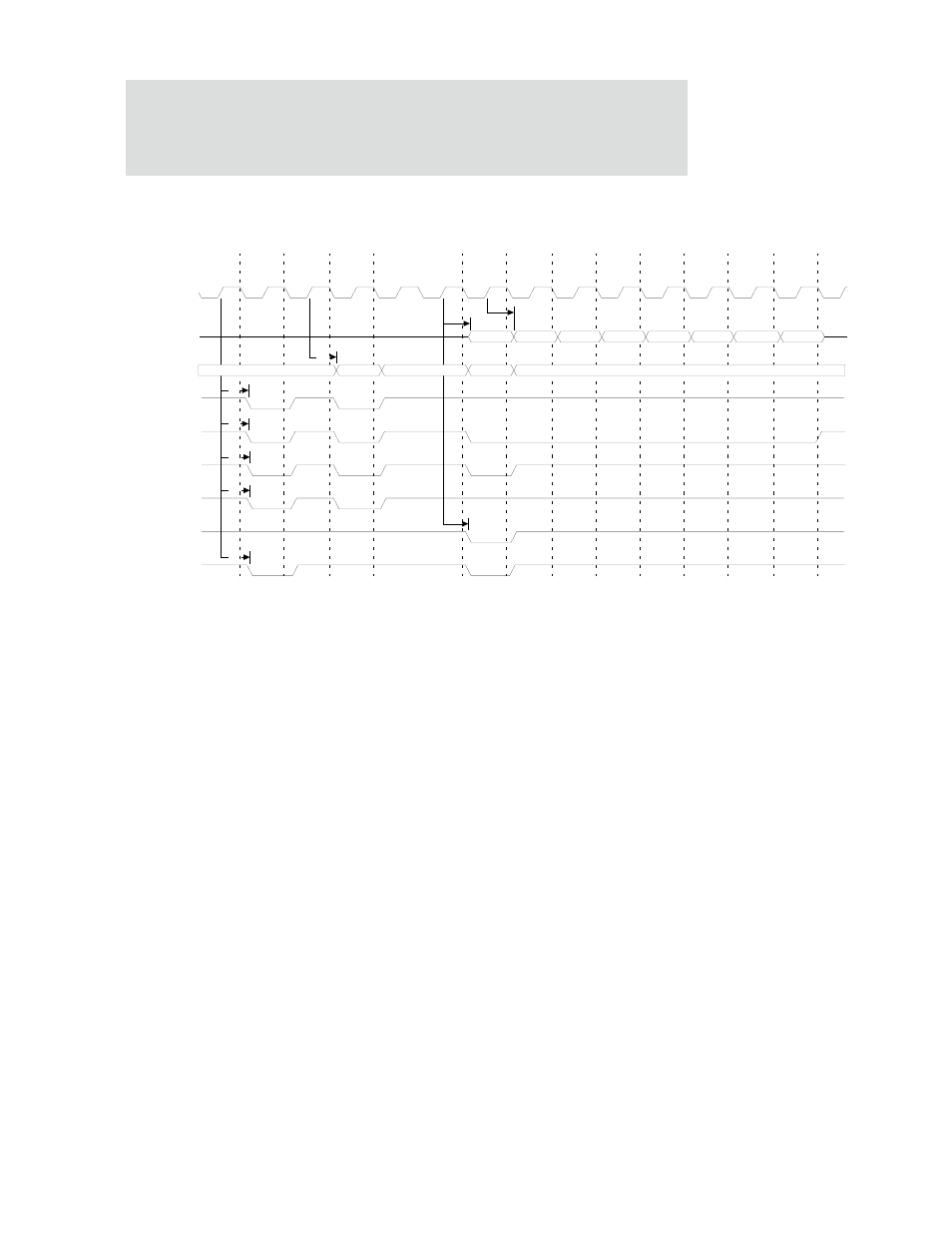 Sdram burst write (16-bit), This is the bank and ras address, This is the cas address | Digi NS9750 User Manual | Page 822 / 898