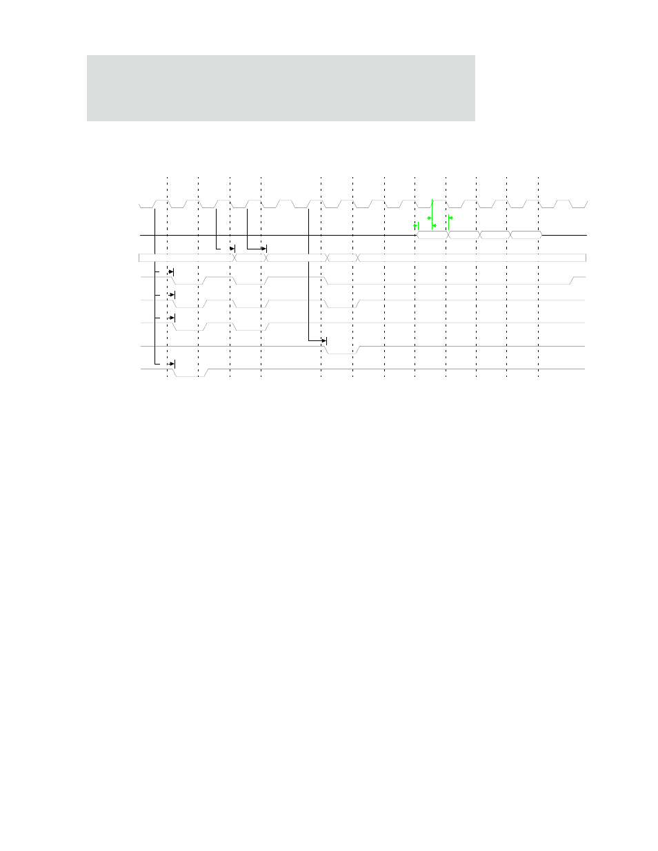 Sdram burst read (32-bit), cas latency = 3, This is the bank and ras address, This is the cas address | Digi NS9750 User Manual | Page 824 / 898